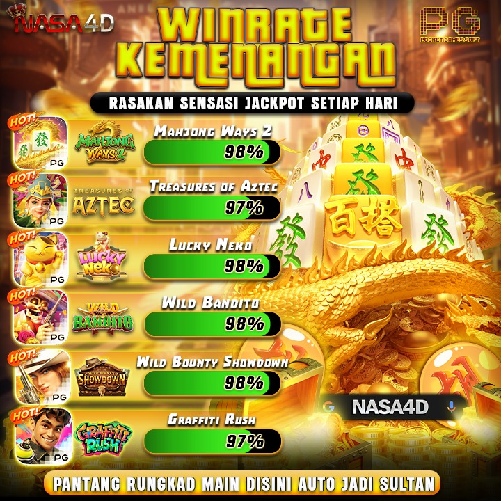 Situs Slot Maxwin